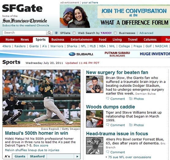 SFGate スポーツ欄